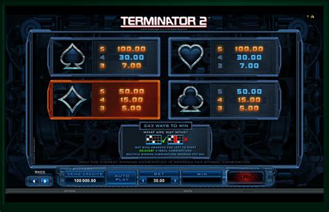 terminator slot,Terminator 2 Slot Machine 